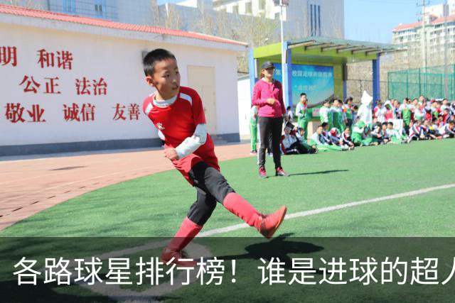 各路球星排行榜！谁是进球的超人？